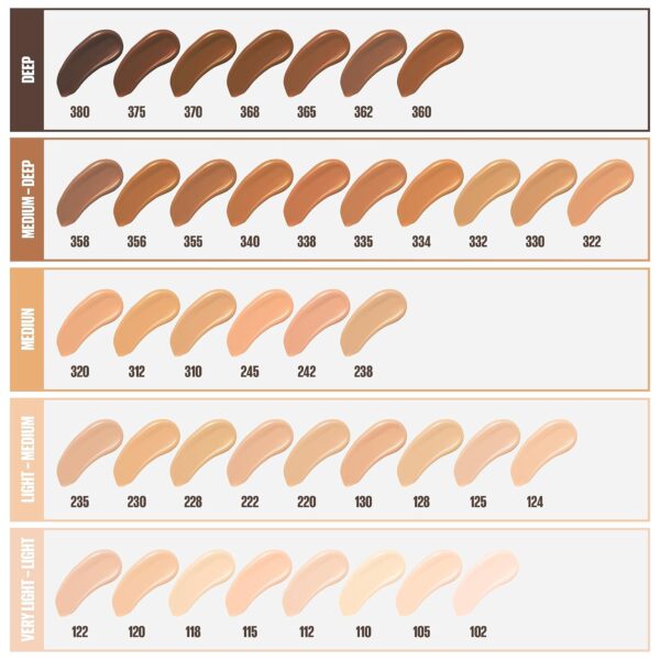 BASE FIT ME MATTE MAYBELLINE - Imagen 2